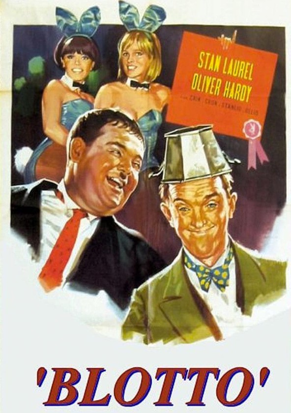Blotto