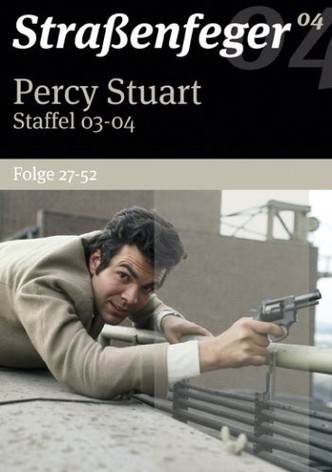 Percy Stuart