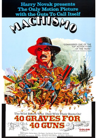 Machismo: 40 Graves for 40 Guns