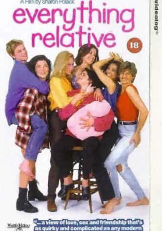 Everything Relative