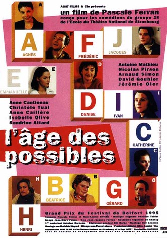 The Age of Potential