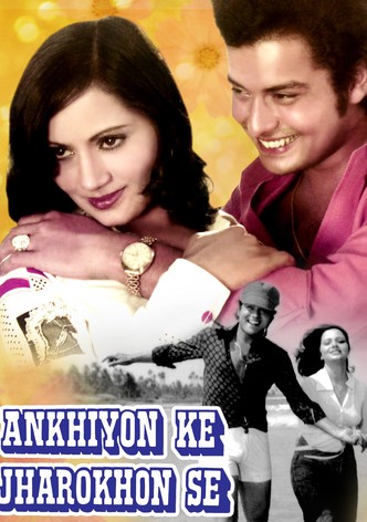 Ankhiyon Ke Jharokhon Se