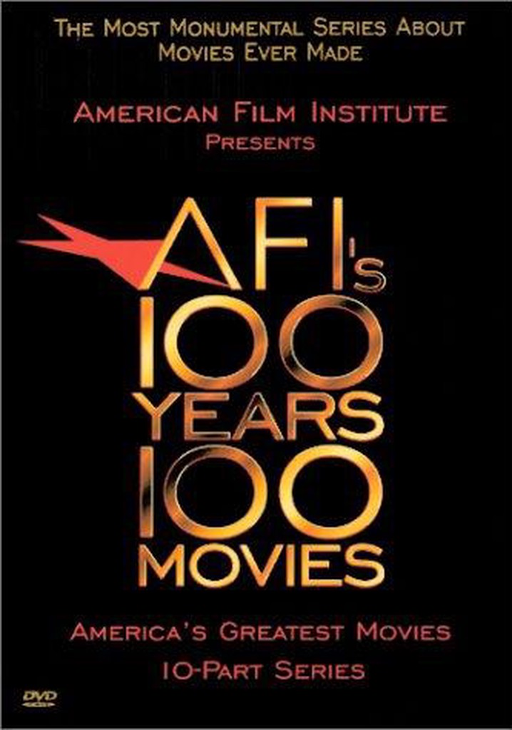 AFI's 100 Years... 100 Movies: America's Greatest Movies