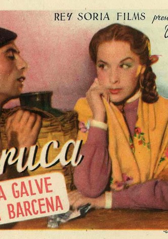 Chiruca