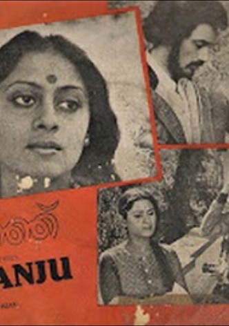 Manju
