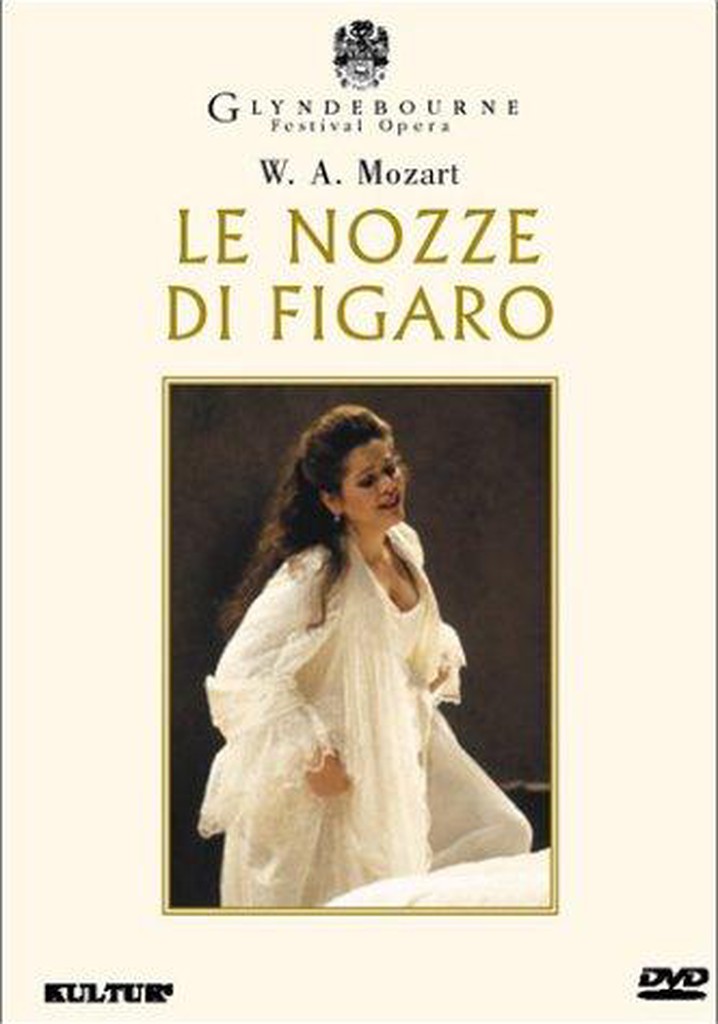 The Marriage of Figaro
