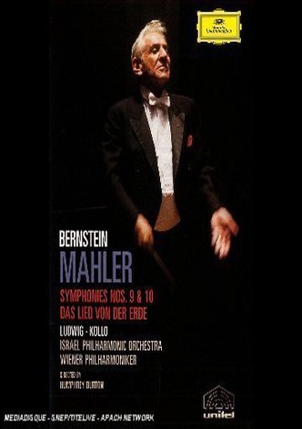 Gustav Mahler: Das Lied von der Erde