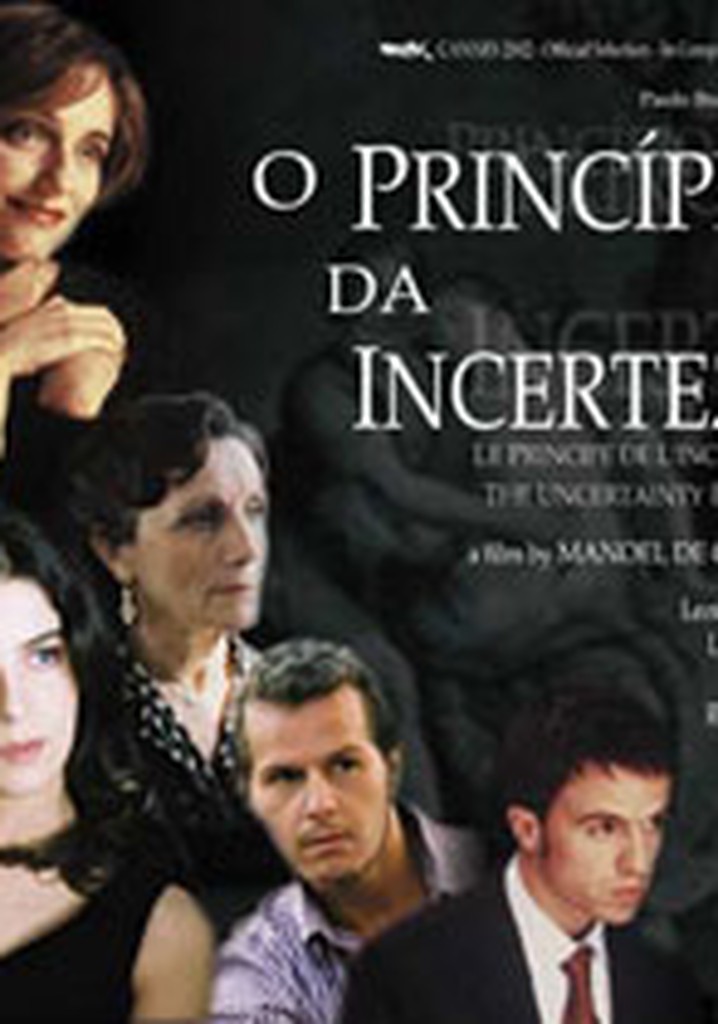 The Uncertainty Principle