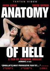 Anatomy of Hell
