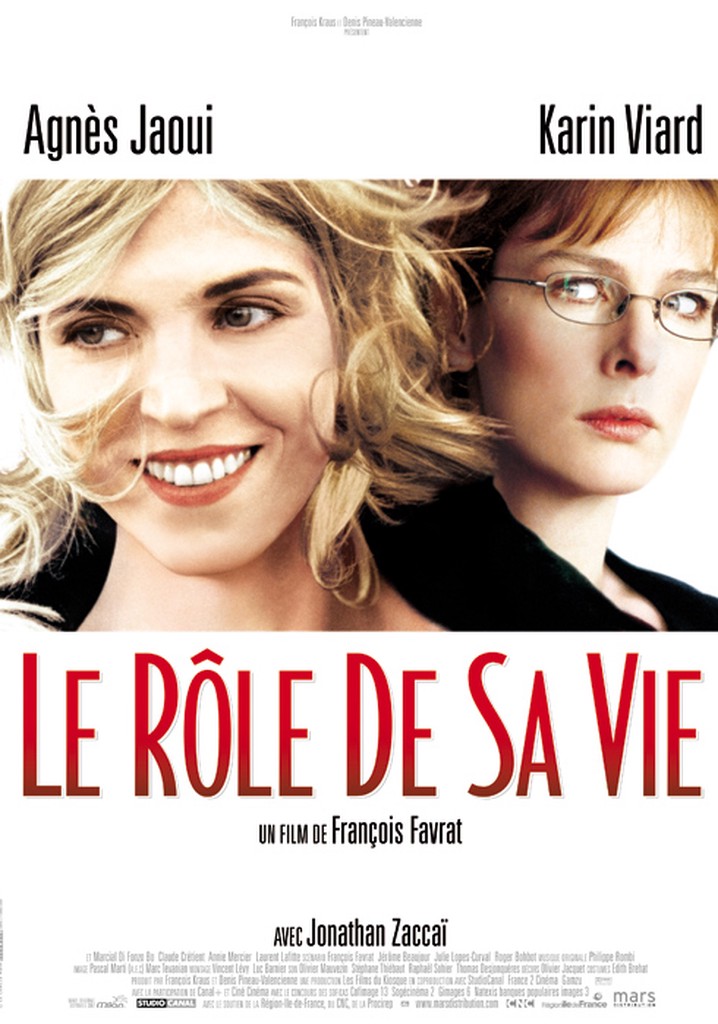 The Role of Her Life