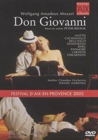 Don Giovanni