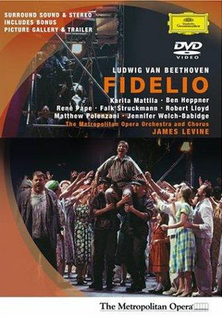 Ludwig van Beethoven: Fidelio