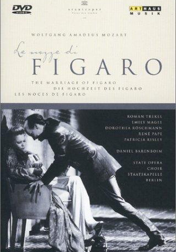 Le Nozze di Figaro
