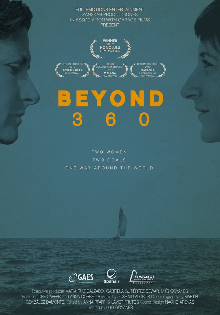 Beyond 360º streaming: where to watch movie online?