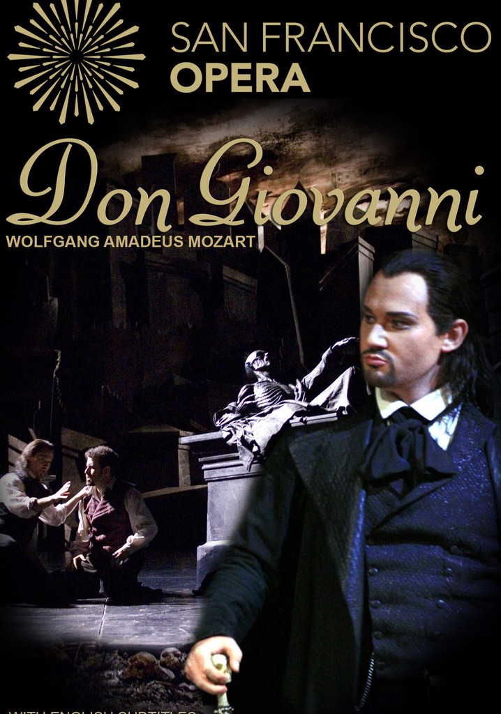 Don Giovanni - The Met