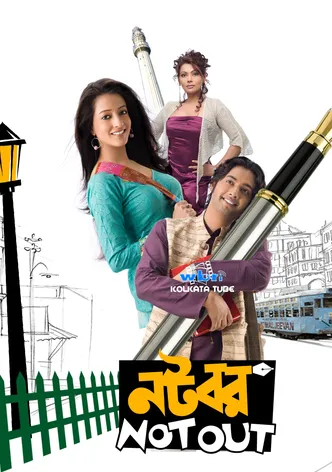 Natobar Notout poster