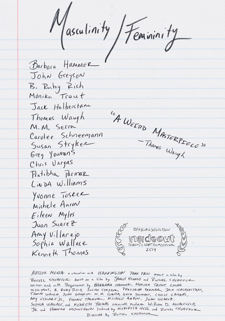 Masculinity/Femininity