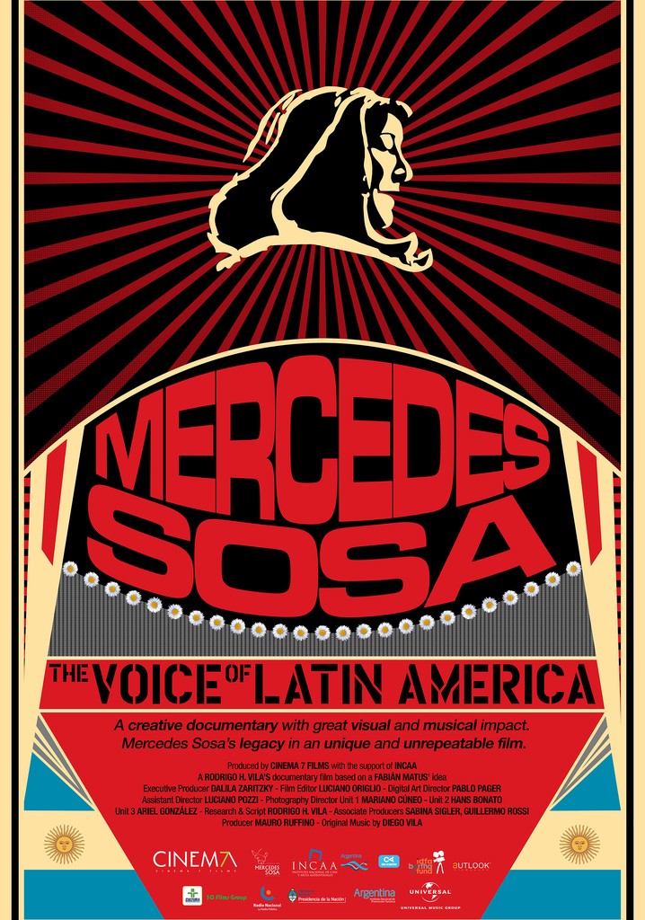 Mercedes Sosa: The Voice of Latin America