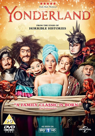 Yonderland