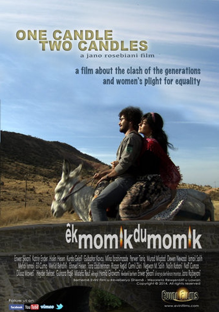 One Candle, Two Candles...