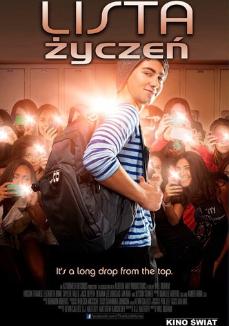 Lista życzeń