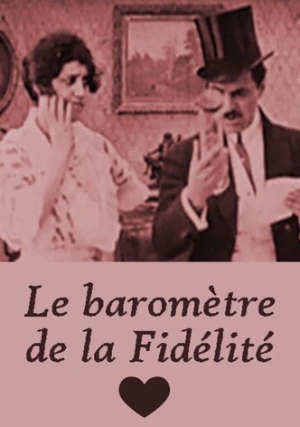 Le baromètre de la fidélité