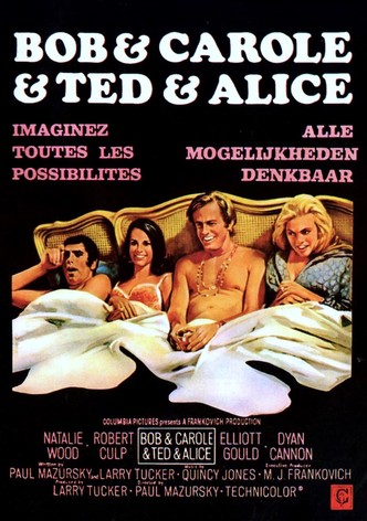 Bob et Carole et Ted et Alice