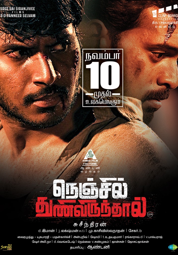 Nenjil Thunivirunthal