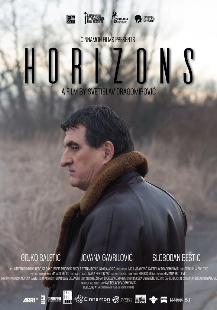 Horizons