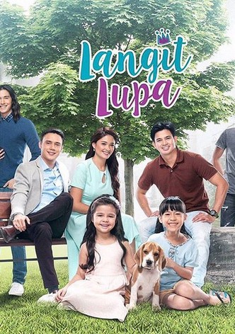 Langit lupa