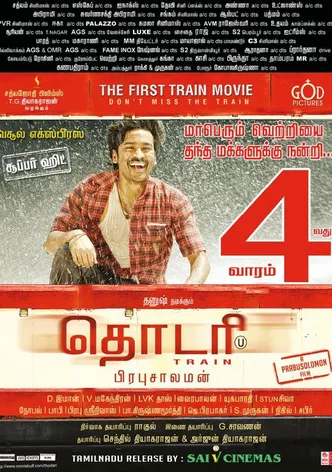 Thodari poster