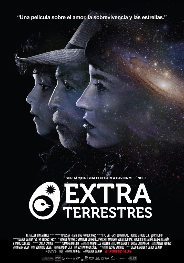 Extra-Terrestrials
