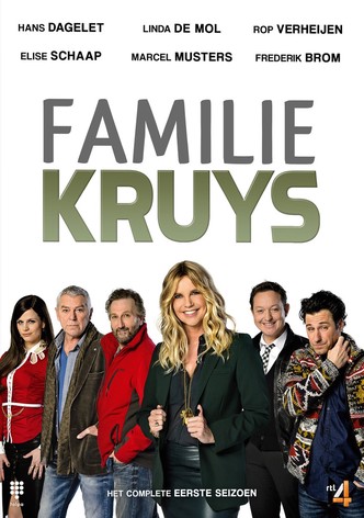 Familie Kruys