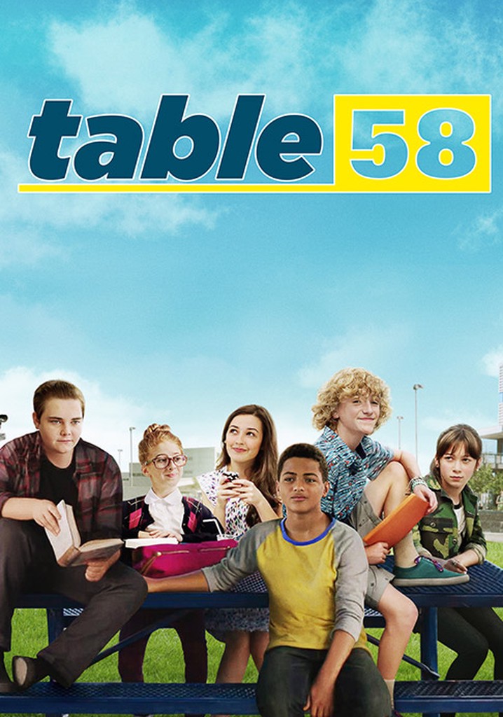 Table 58