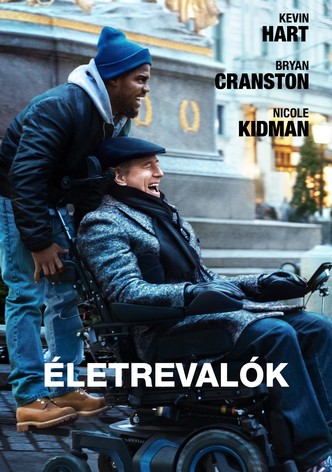 Életrevalók
