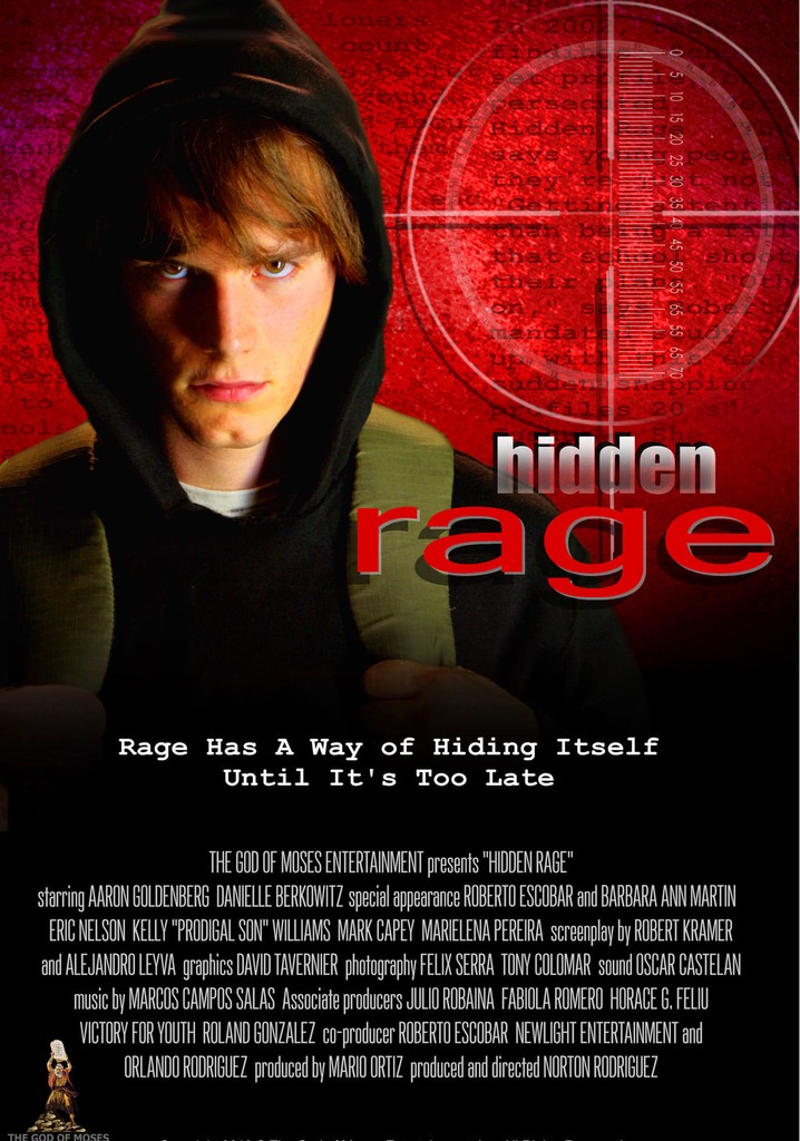 Hidden Rage