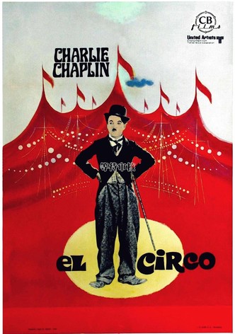 El circo