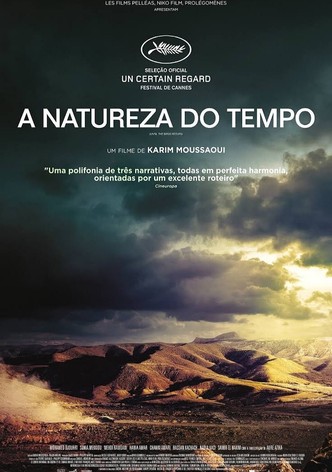 A Natureza do Tempo