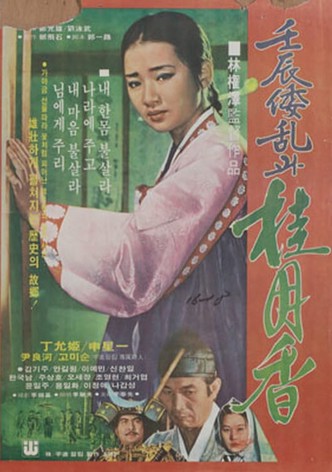 Japanese Invasion in the Year of Imjin and Gye Wol-hyang