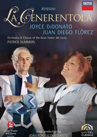Rossini: La Cenerentola