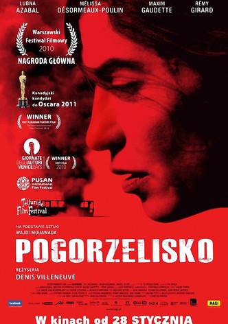 Pogorzelisko