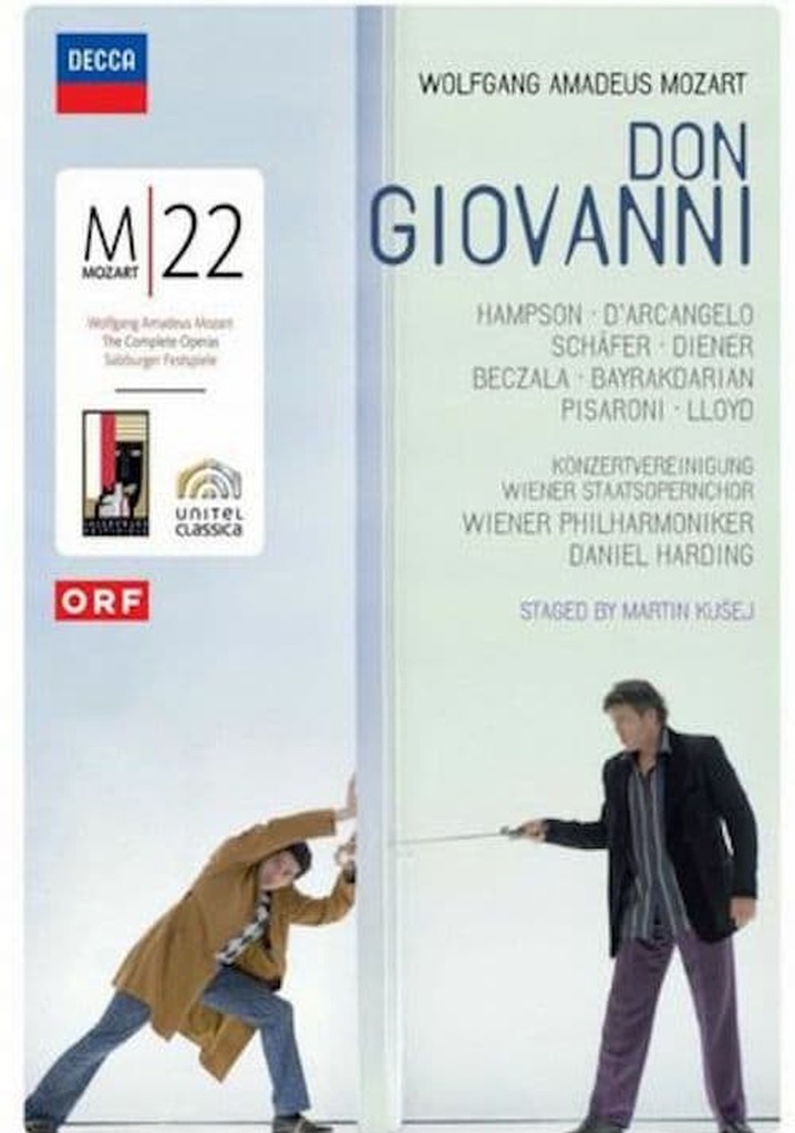 Don Giovanni