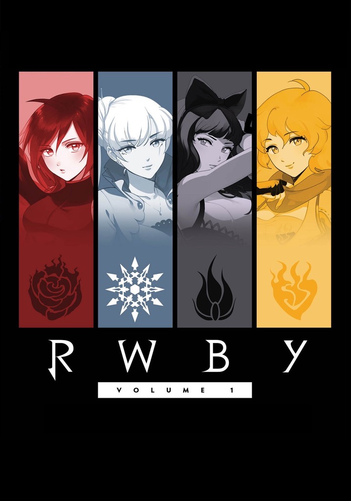 RWBY: Volume 1