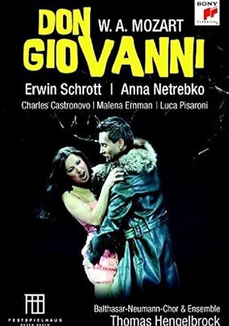 Don Giovanni