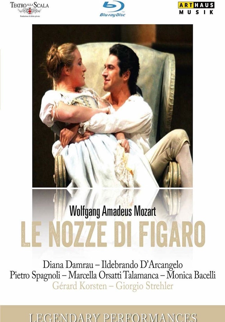 The Marriage of Figaro