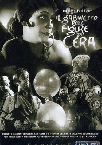 Il gabinetto delle figure di cera