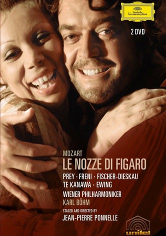 The Marriage of Figaro