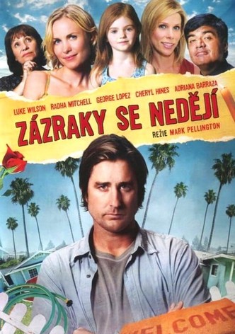 Zázraky se nedějí