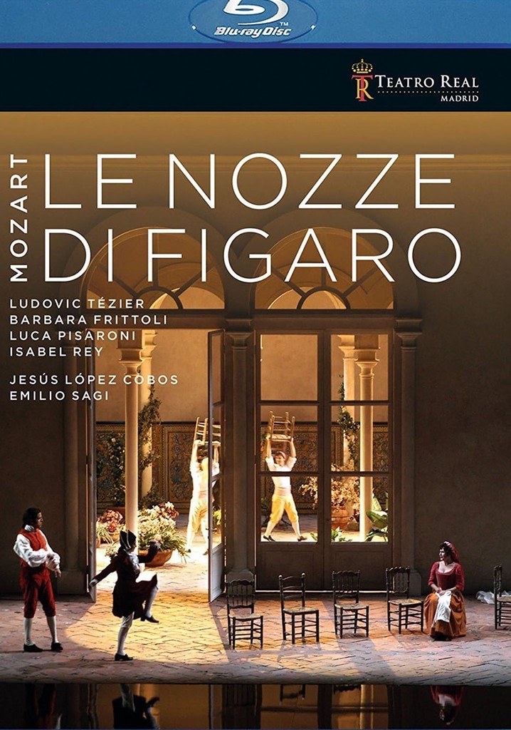 Le Nozze di Figaro