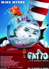 Il gatto... e il cappello matto